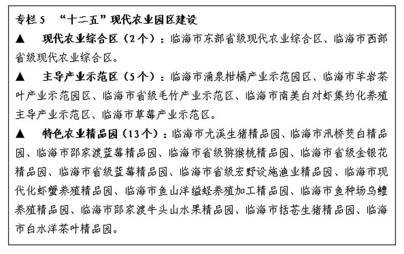 临海农产品批发市场的那些“秘密”你知道吗？
